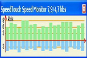 Speed Touch Speed Monitor