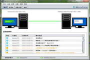 MicroColor ServHA Cluster For Windows X64  双机热备软件（共享存储版）