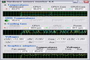 Hardware Sensors Monitor(Hmonitor)