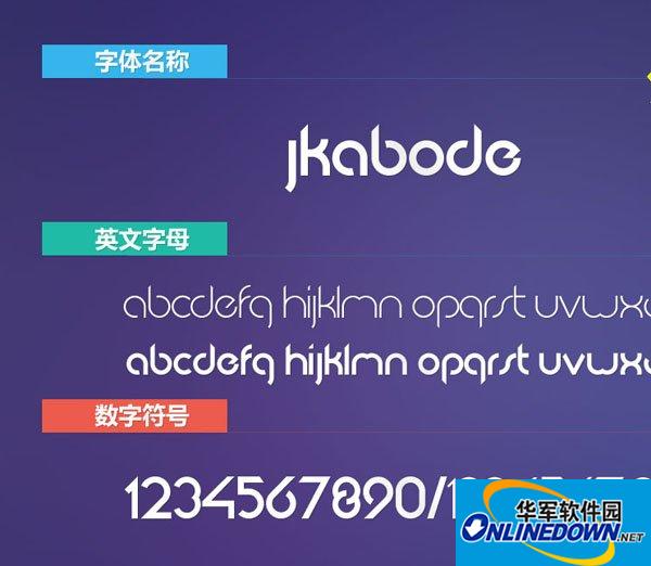 JKAbode