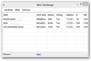 Metro Task Manager