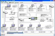 InternetShare宽带共享上网企业网吧版(全能版)-32bit