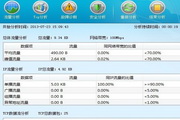 网络快速分析诊断系统