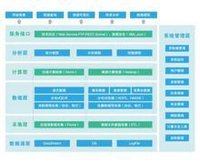 好又快词法分析系统