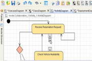 Poseidon for UML community