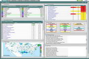 Scrutinizer NetFlow Analyzer Free