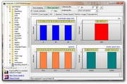 ExposurePlot