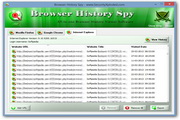 Browser History Spy