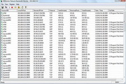 NBMonitor Network Bandwidth Monitor