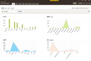 ManageEngine日志审计系统