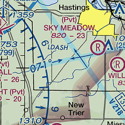 Wisconsin Mileage Chart