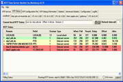 NTP Time Server Monitor