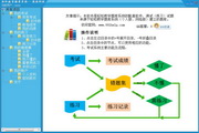 乐享在线考试系统