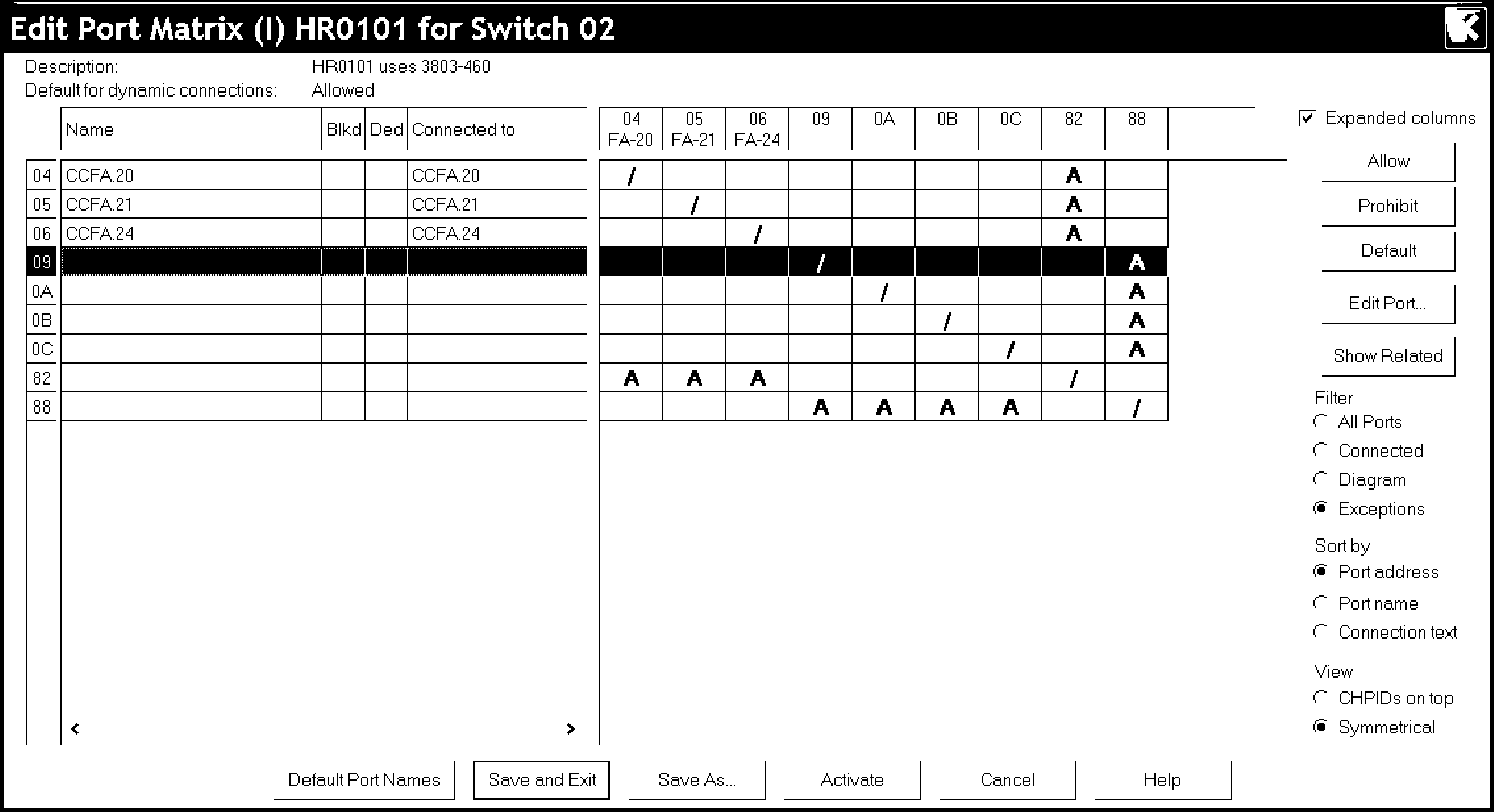 Port Matrix