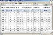 创想颖峰学校成绩管理系统