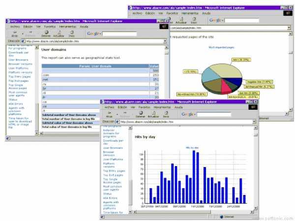 Advanced Log Analyzer