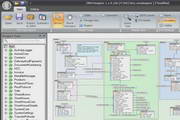 ORM Designer