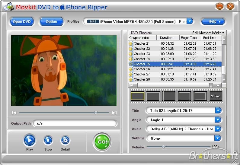 MovKit DVD to iPhone Rippe