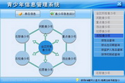 宏达青少年信息管理系统 绿色版