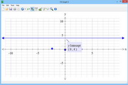 FX Graph