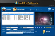 Free DVD to iPod Converter