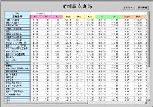 开放式中小学工资管理系统网络版