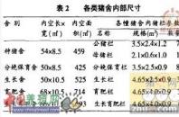 金竹流水帐管理系统