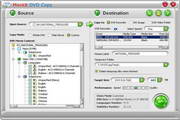 MovKit DVD Copy