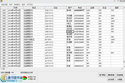 小林软件通用行业销售统计