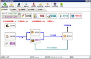 老房管物业出租软件(简易版)