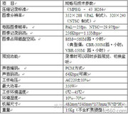 数字商务助理 2004 专业版