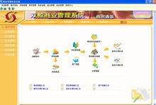 双鲸批发商贸通管理软件