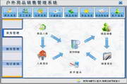 宏达户外用品销售管理系统