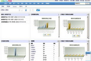 明思达客户关系管理系统(SSDCRM)