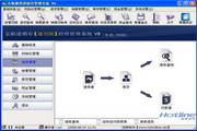 宏联通用进销存管理软件