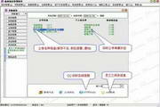 秘奥进销存管理软件系统(增强版)