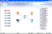 利友进销存(单机版)