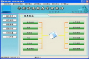 服装收银进销存软件