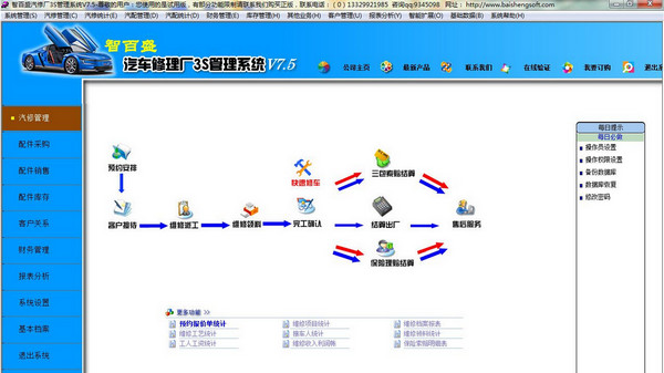 智百盛汽车3S管理软件