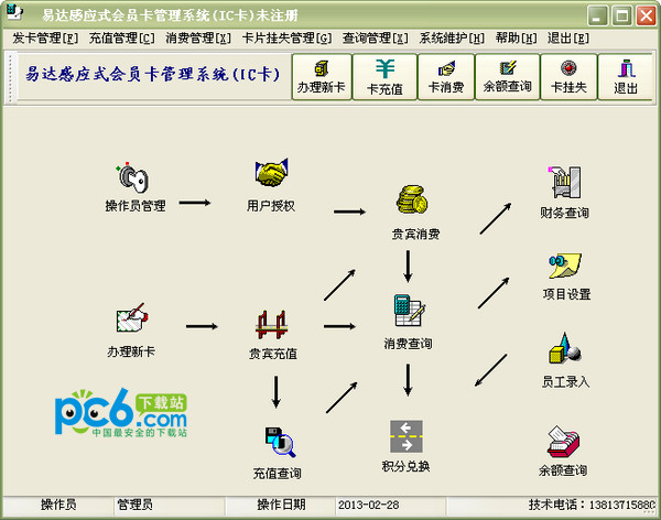 易达会员感应式M1卡管理系统