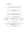 排污费征收核定系统