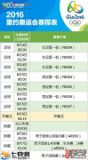 胜必威企业资源管理系统（IS-ERPⅠ）商业版