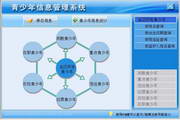 宏达青少年信息管理系统