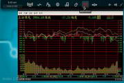 全胜Linux股票行情与分析软件