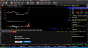 黄金白银行情走势价格分析软件