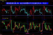 跟太极线炒白银智能喊单系统