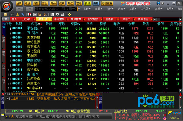 东莞证券大智慧