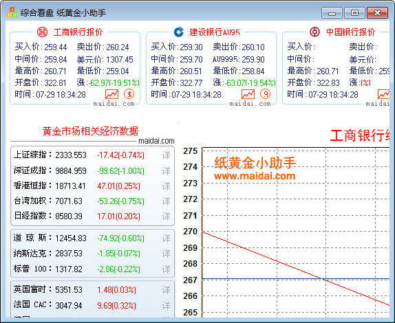 银行纸黄金助手