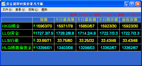 贵金属行情软件