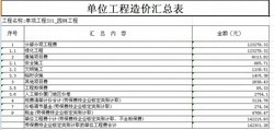 智慧清单先锋--市政